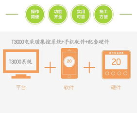 電采暖集中控制系統(tǒng)在辦公樓中的聯(lián)網(wǎng)安裝與測試實踐